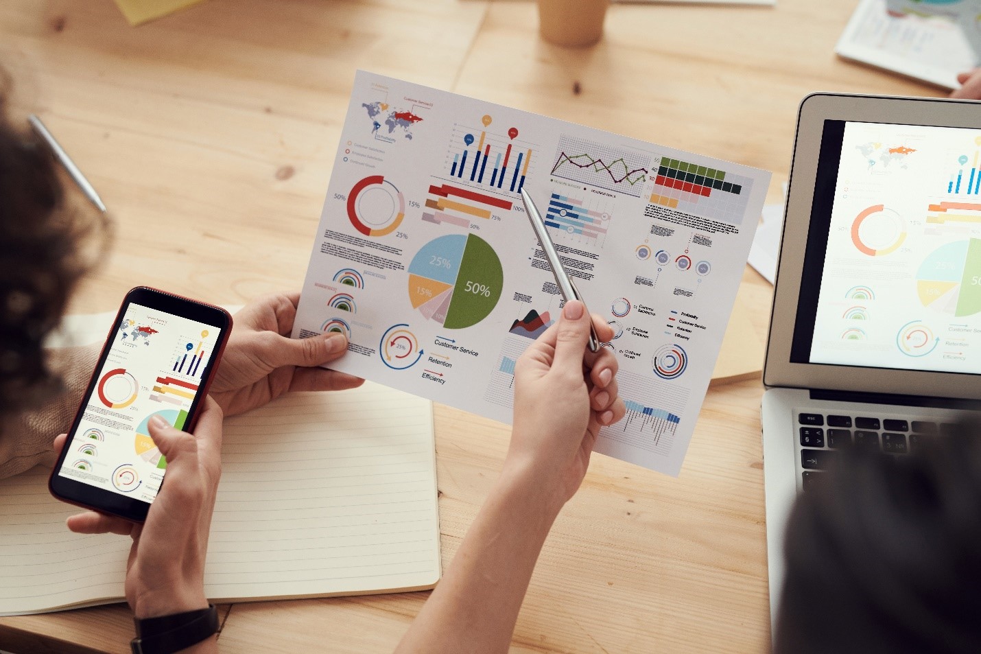 A group of coworkers examine pie charts and graphs