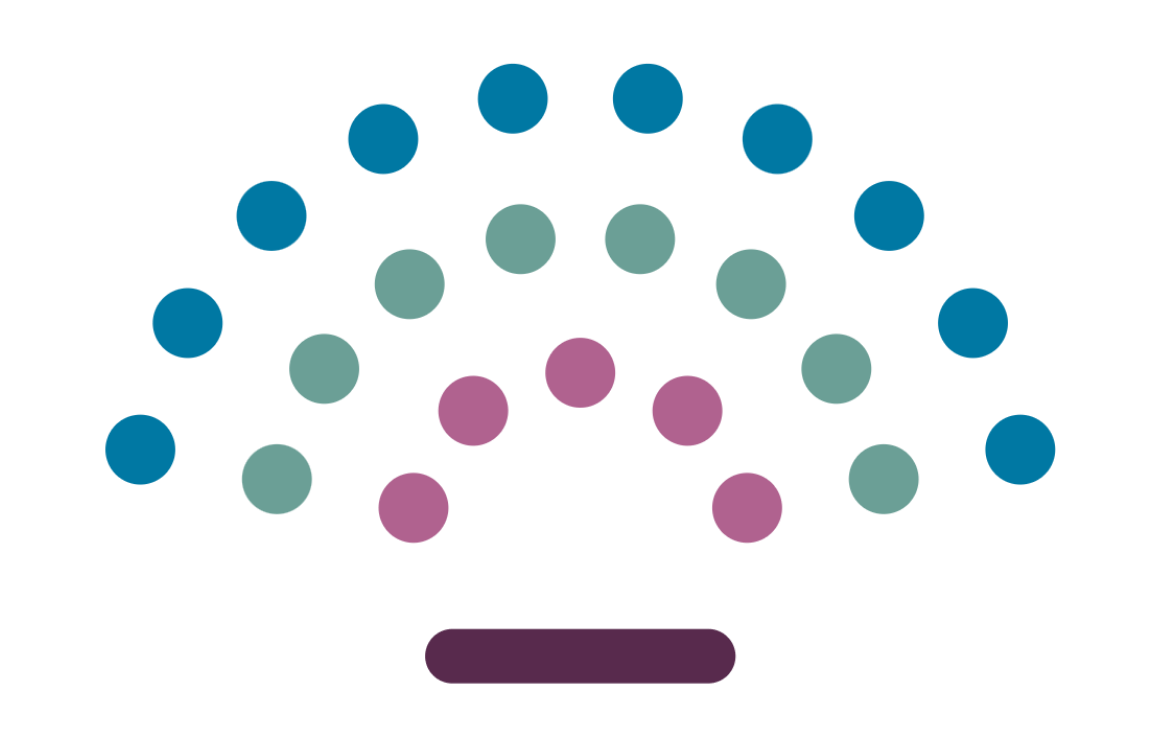 Pricing Health Check (9)